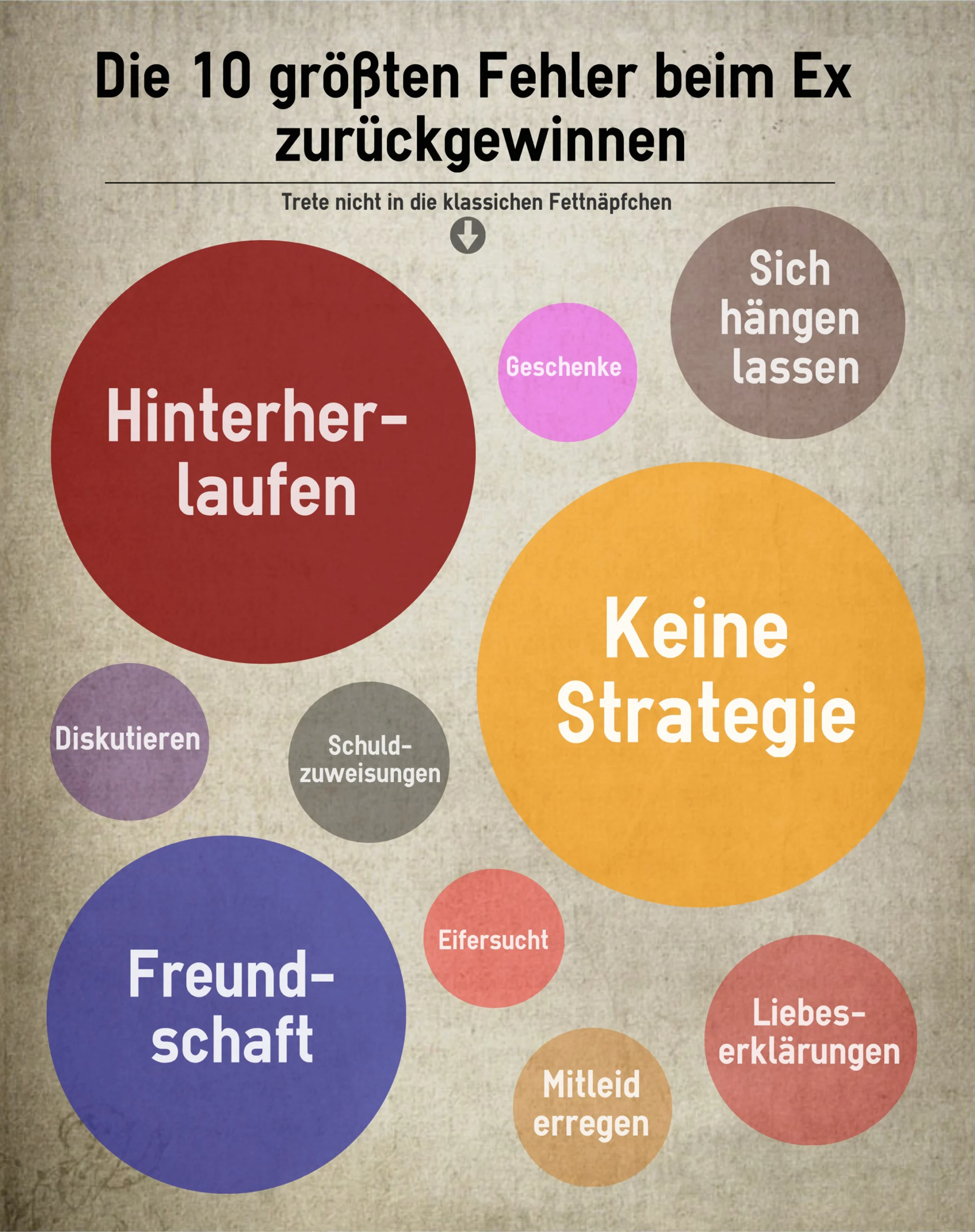 10 große Fehler beim Ex zurückgewinnen